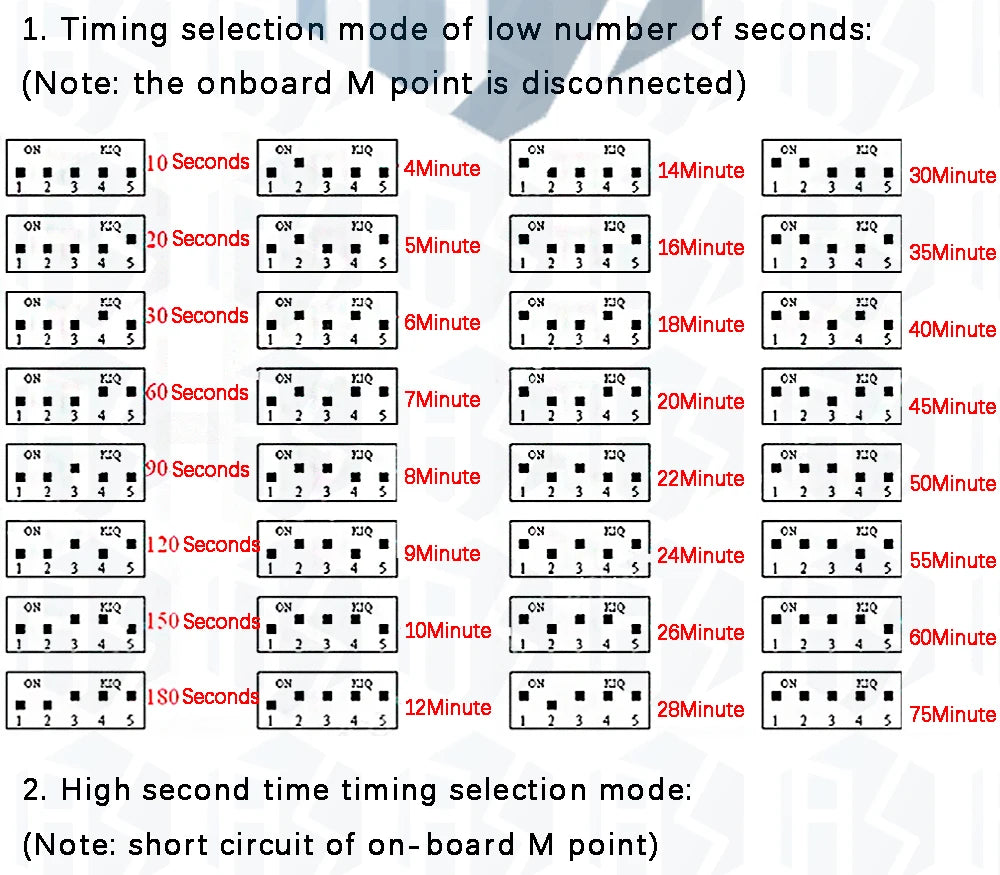 Scheda timer con ritardo regolabile, da 10 secondi a 24 ore
