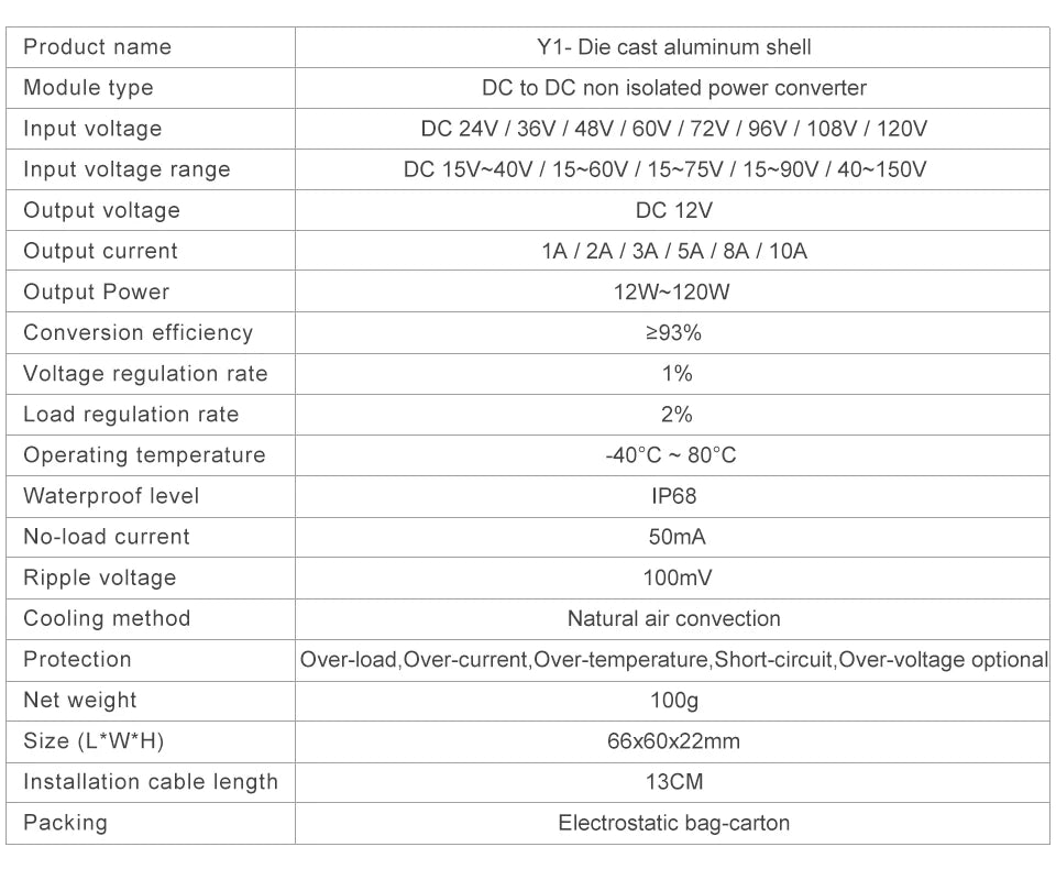 DC Step-Down Converter - 12 V Output Options