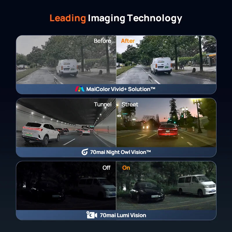 4K Dash Cam with 128GB Storage, GPS, ADAS & 24H Parking Guard