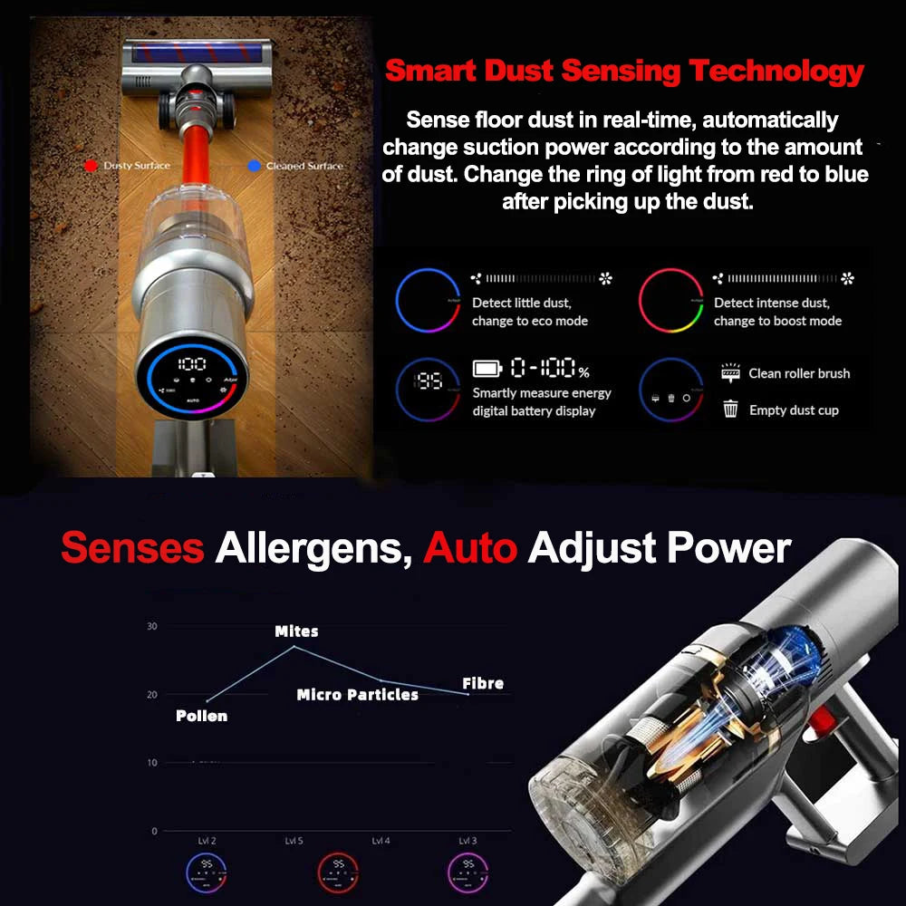 Cordless Stick Vacuum with Dust Sensor and Four Heads