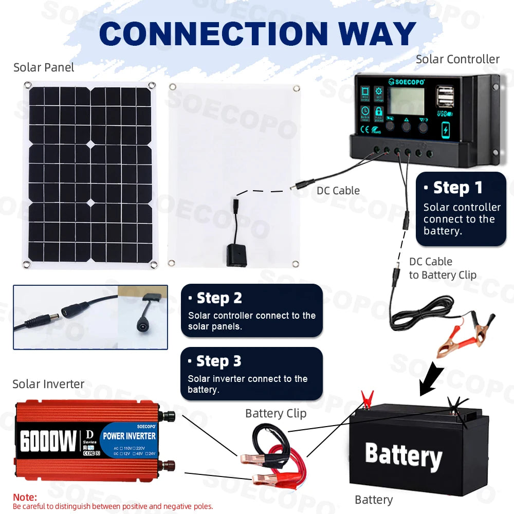 6000W solární systém 500W panel 100A regulátor krokodýlí svorky karabiny háčky 12V na 110V/220V měnič pro domácnost a karavan CE FCC
