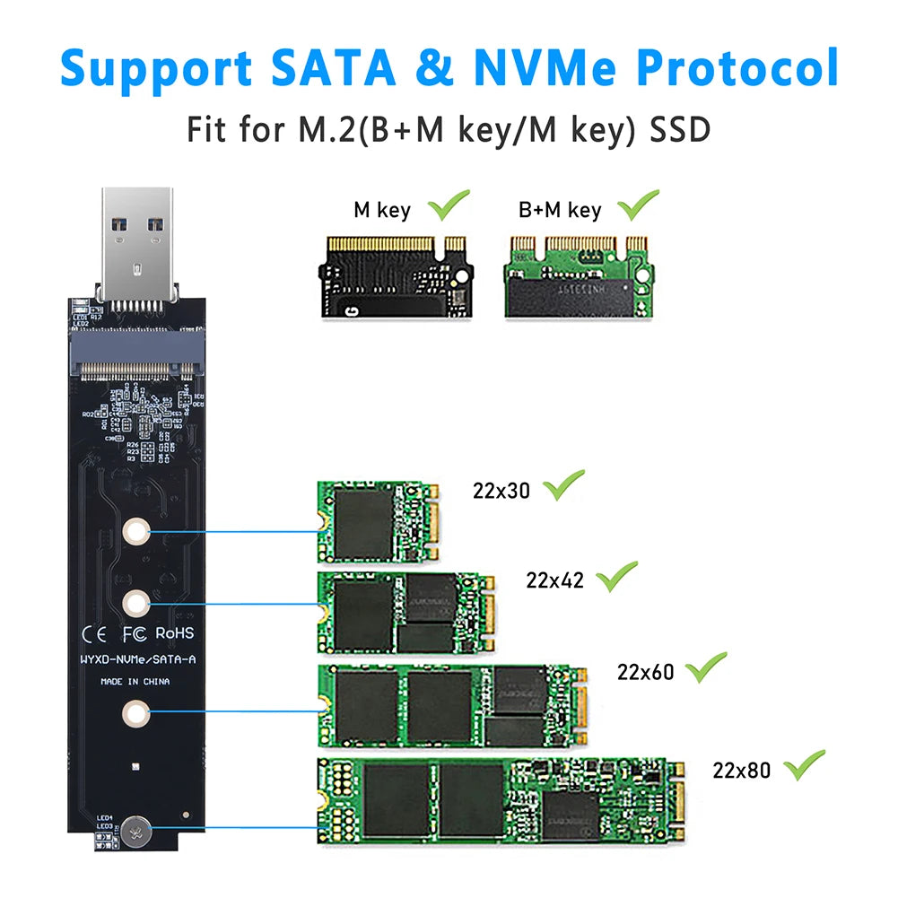 USB-A-leser for M.2 SSD - NVMe eller doble protokollalternativer