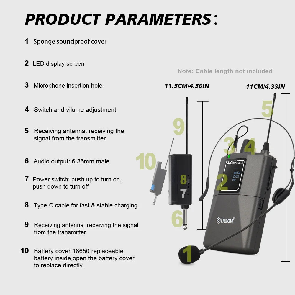 Wireless Headset Microphone Kit with USB-C Charging Receiver