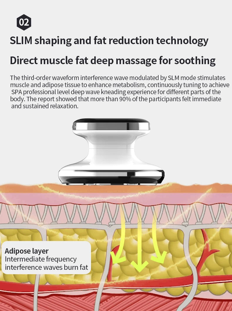 4 in 1 Cellulite Massager Remover Body Sculpting Machine Cordless Electric Body Slimming Massage for Belly Waist Arm Leg Butt 