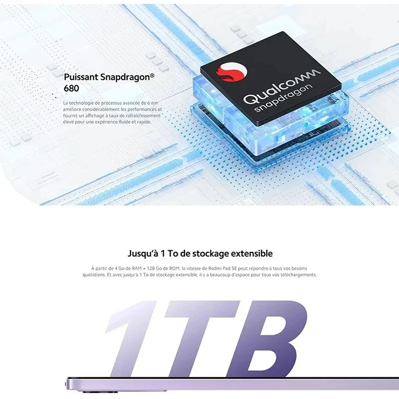 Global Version Xiaomi Redmi Pad SE 11" Tablet