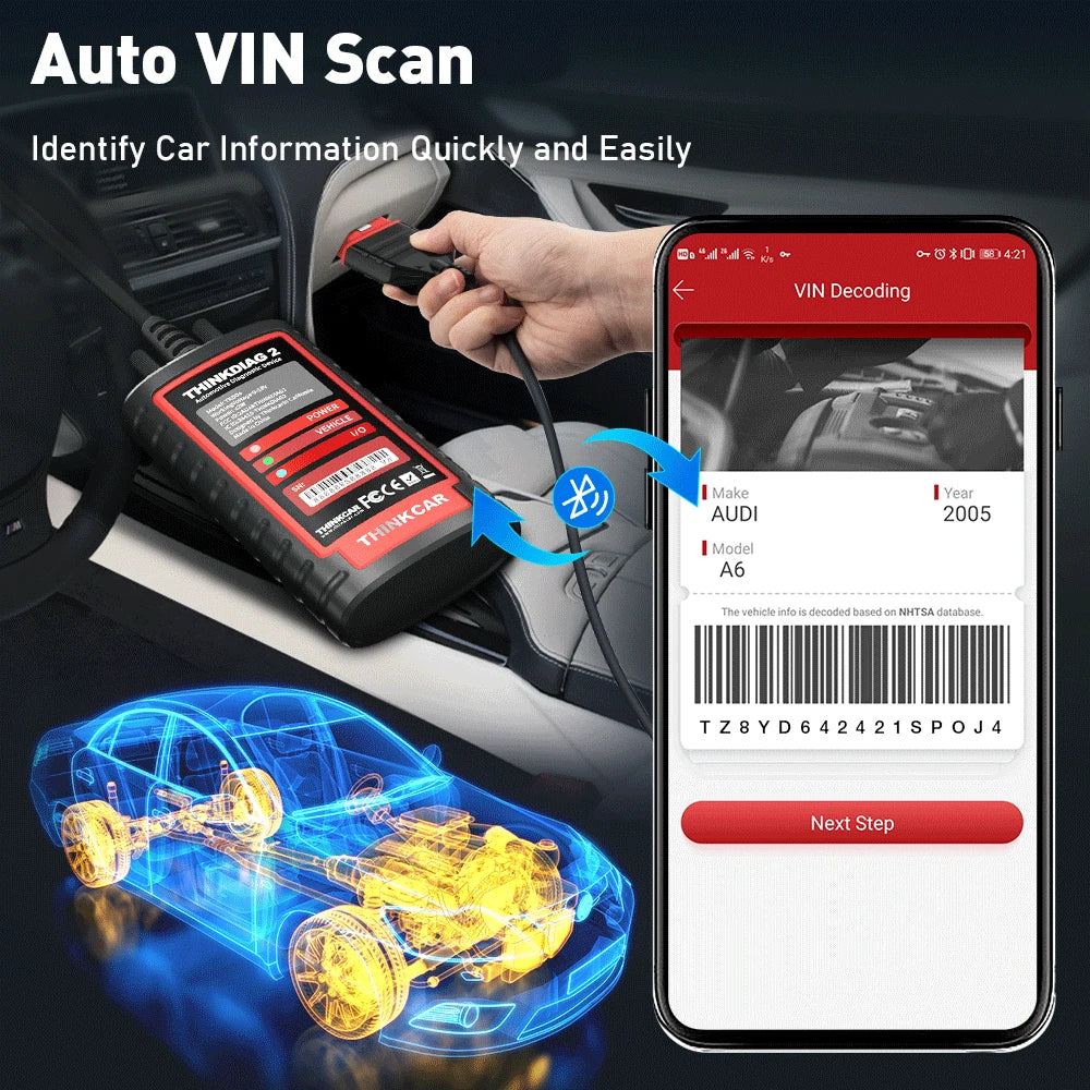 OBD2 Diagnostic Scanner with ECU Coding and Active Test