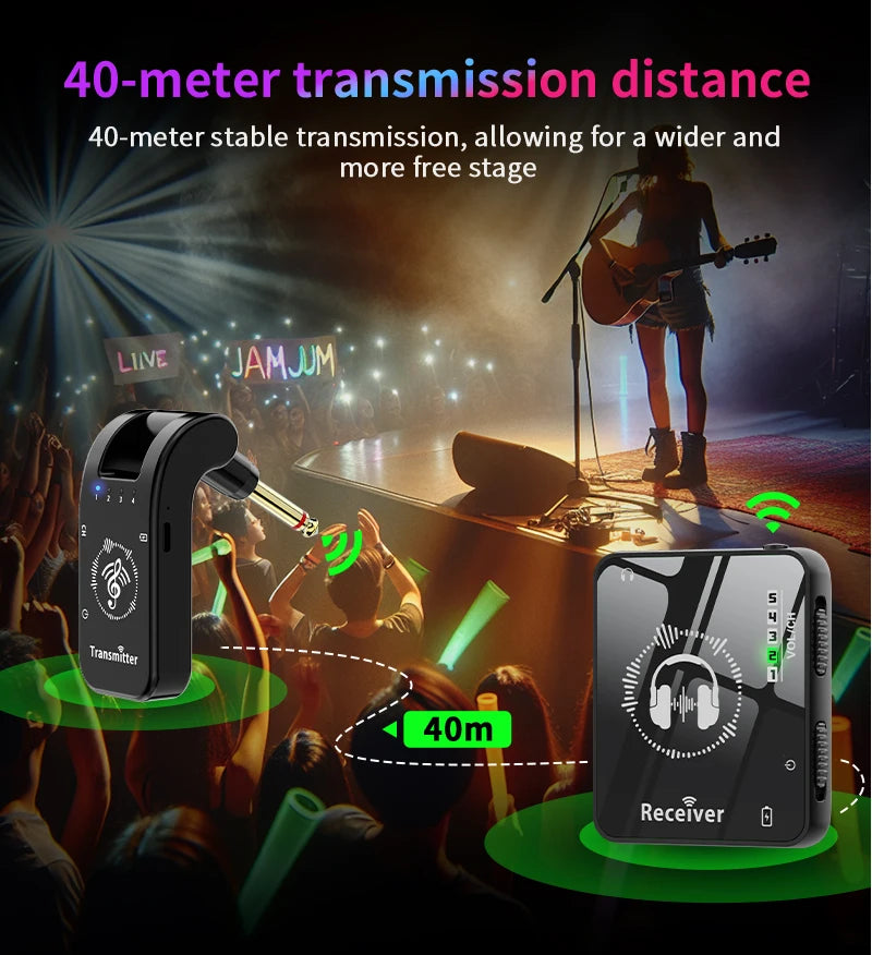 Wireless IEM System 1-to-1 Compact Transmitter & Receiver Kit