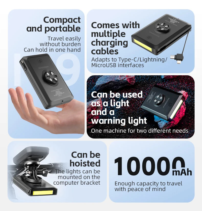 Bicycle Front Light RL-S2, IPX6 Waterproof 10000mAh
