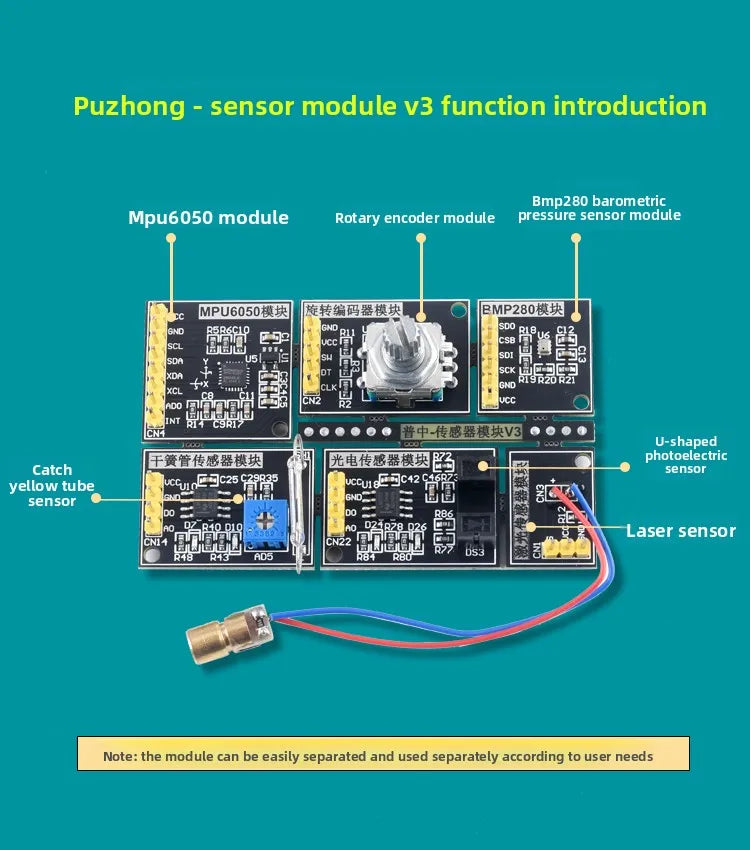 ESP32 IoT Development Kit with Sensors and Modules