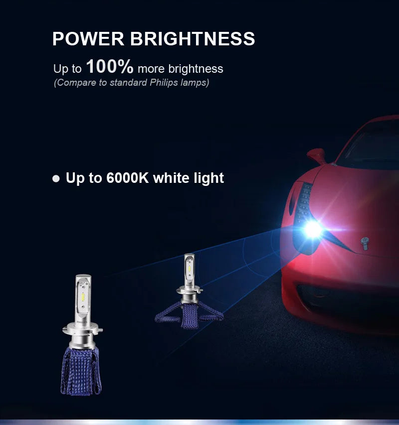 Philips LED H4 H7 HB3 HB4 H8 H11 H16 Ultinon Essential Auto svetlá 6000K Jasný biely HIR2 9012 9005 9006 LED Upgrade žiarovky