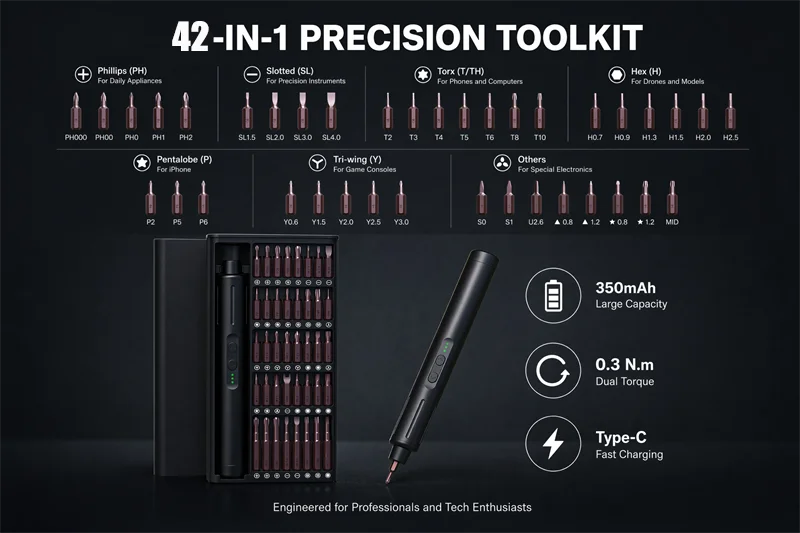 42-in-1 Rechargeable Precision Screwdriver Kit