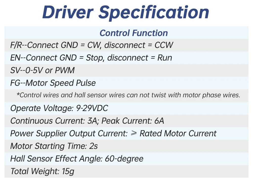 Kit Turbo Universel WS7040 Souffleur 24V pour Refroidissement d'Imprimante 3D