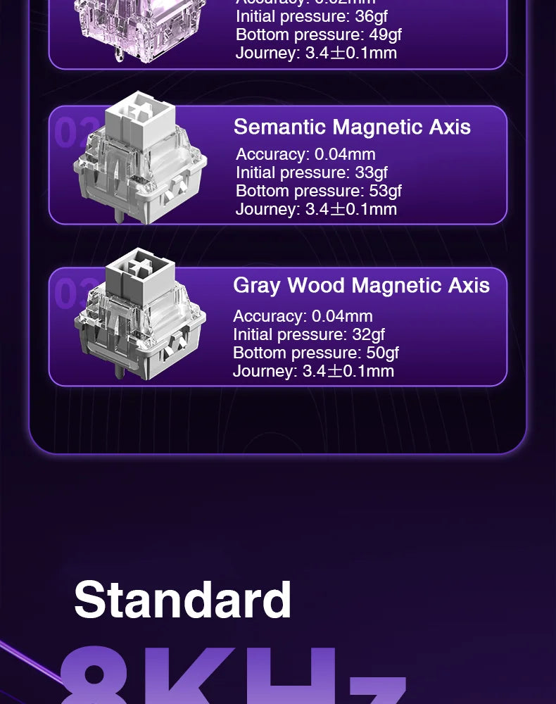 AULA WIN60 WIN68 HE Esports magnetyczna klawiatura gamingowa z przełącznikami