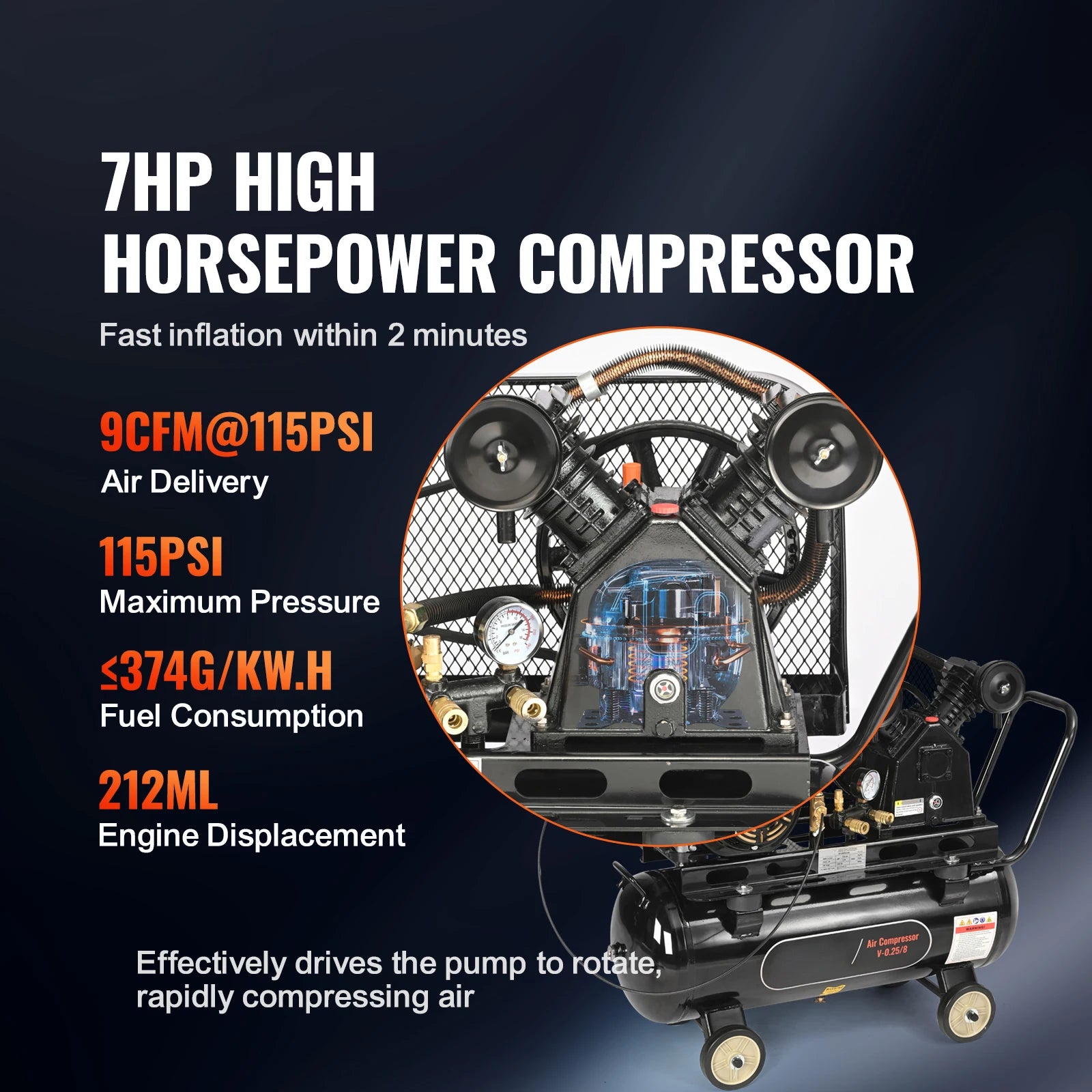 Compressore d’aria a gas 7HP/15HP SucceBuy, serbatoio per aria da 10/20/30 galloni, max pressione 115 PSI, per cantieri e officine.