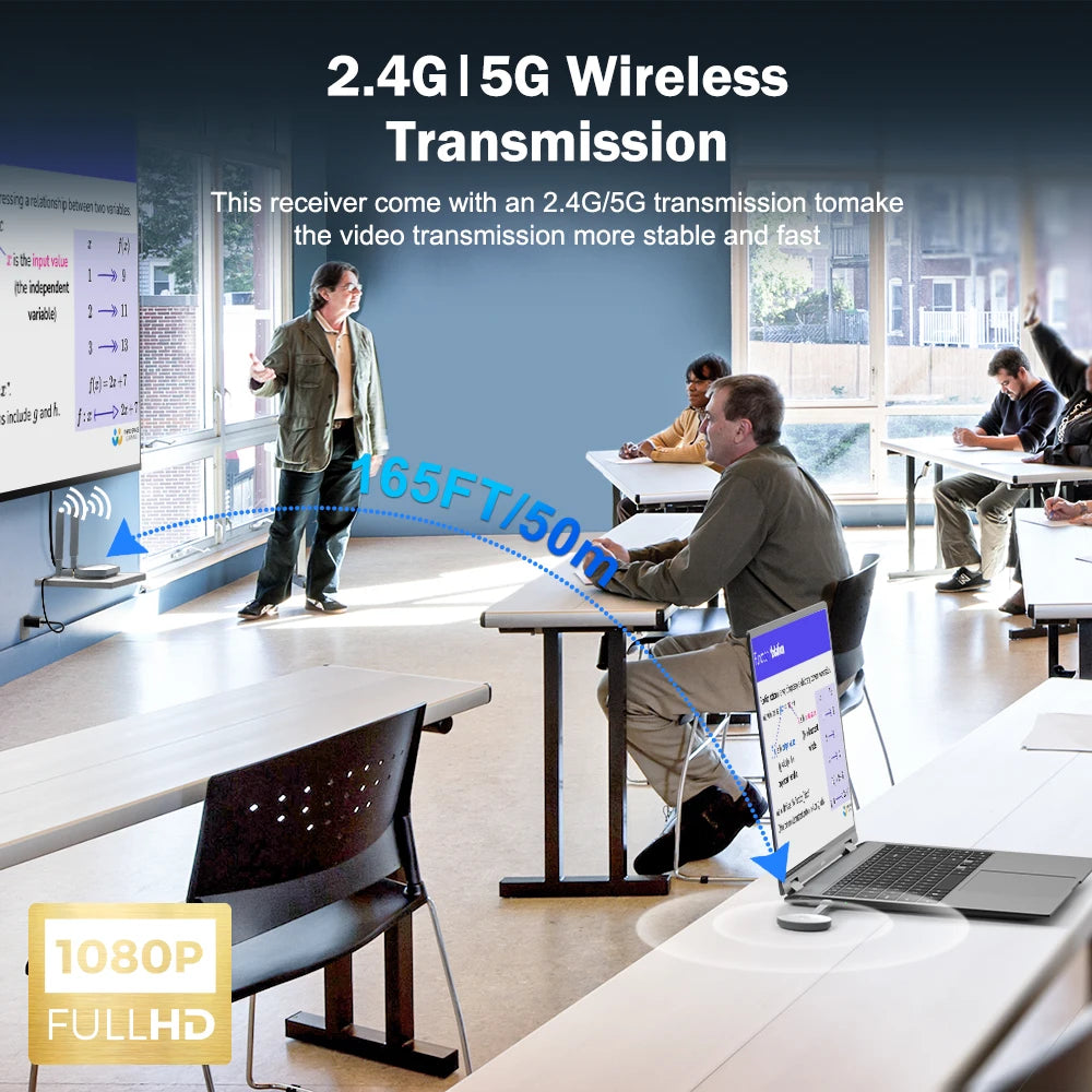 Trådløs HDMI-sender og HDMI/VGA-mottaker