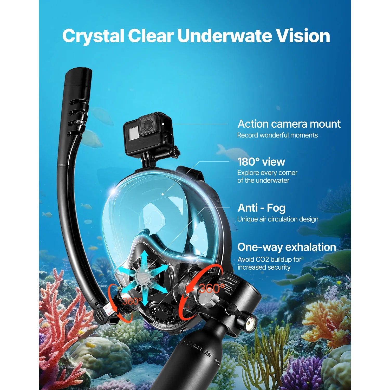 SucceBuy Scuba Tank 0,5 L bærbar Scuba-dykkerflaske Dykning Oxygen cylinder Support 5-10 minutters undervandssvejråndning 98,43 ft dybde