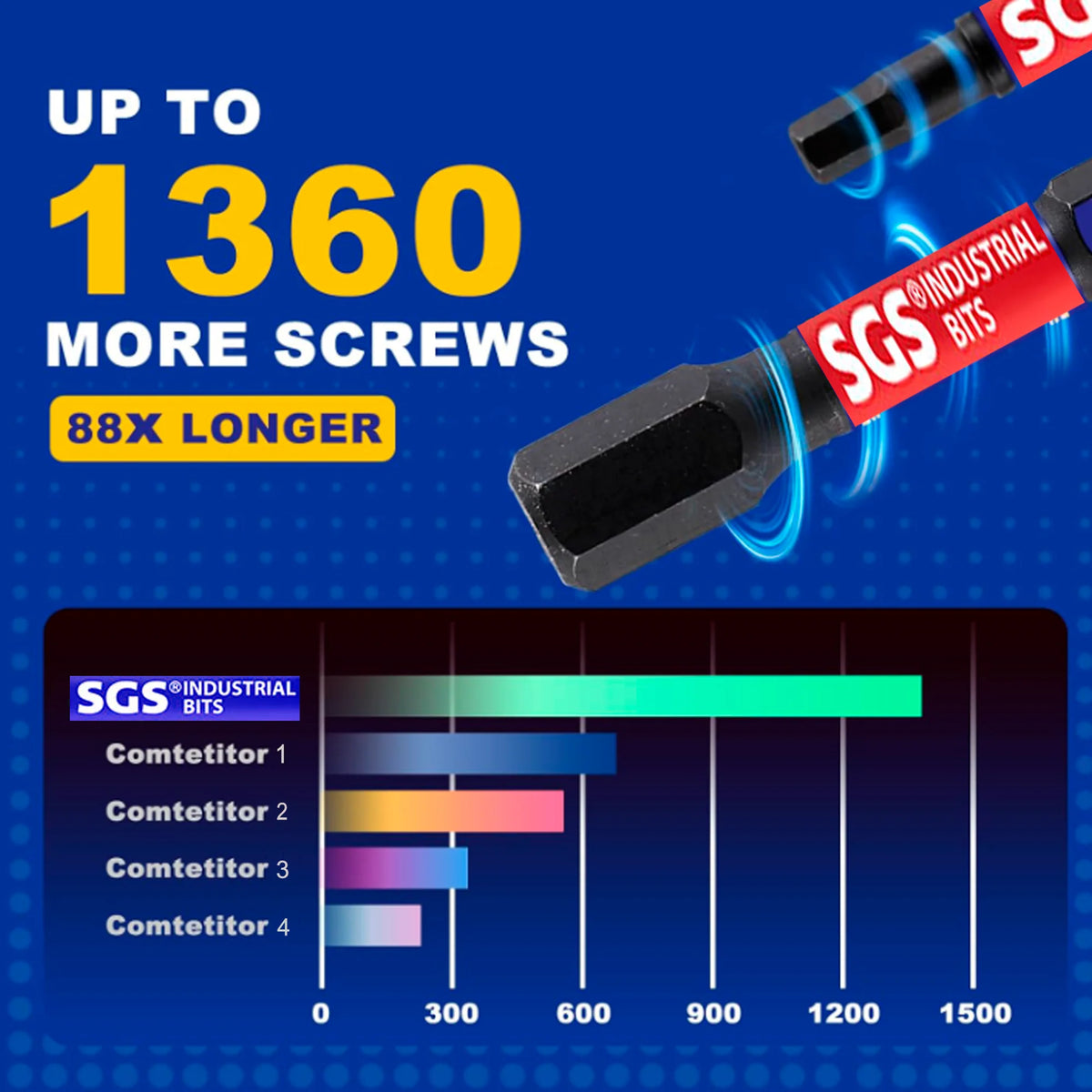 50 mm Magnetic Torx Bit Set - 10 Pieces