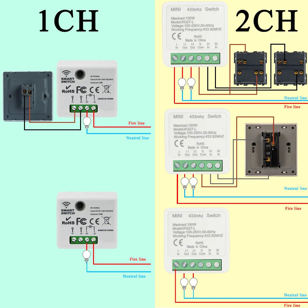 Módulo de interruptor de luz RF, opções de embalagem de 1/2 canais