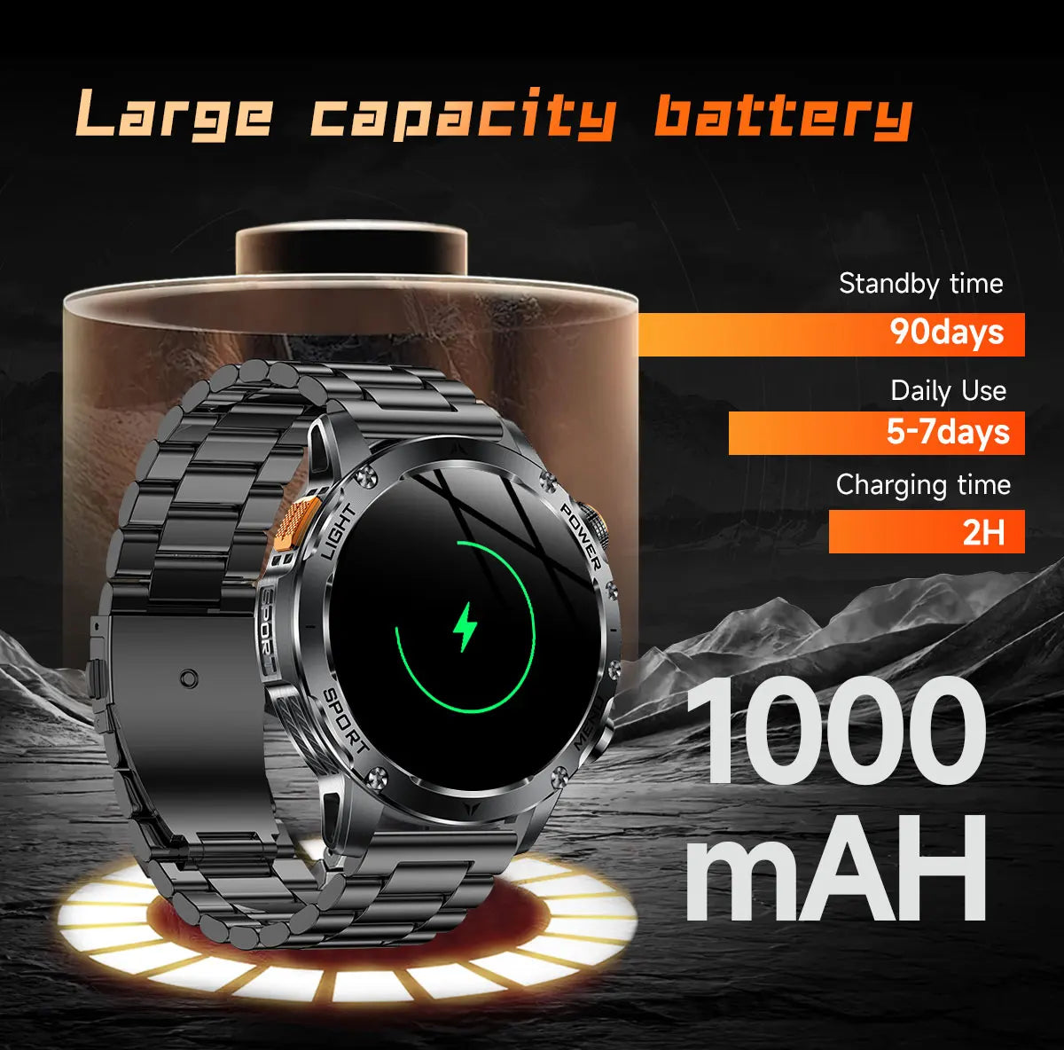 1,7-Inch Bluetooth Bel Smartwatch met Buitenverlichting