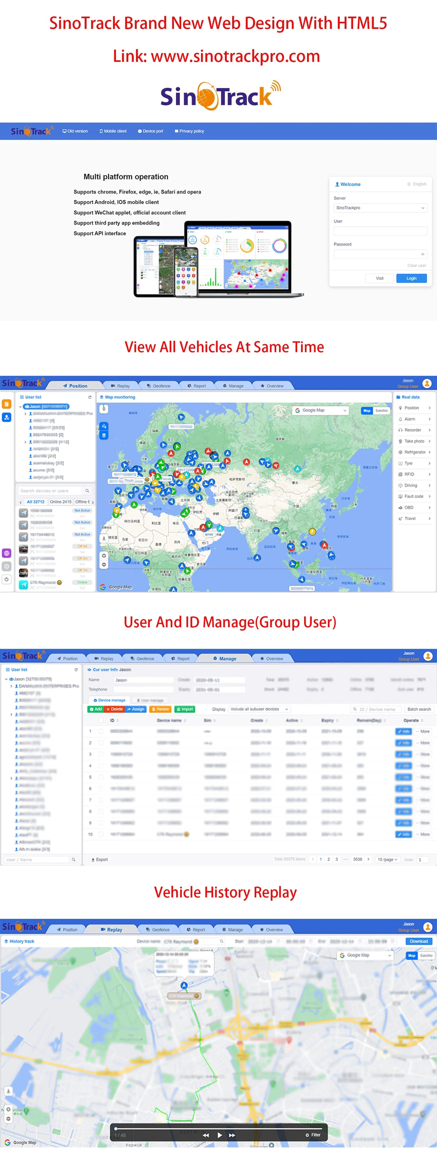SinoTrack 4G GPS Tracker ST-906L For Car Motorcycle Vehicle Tracking Device With Cut Off Oil Power & Online Tracking Software 