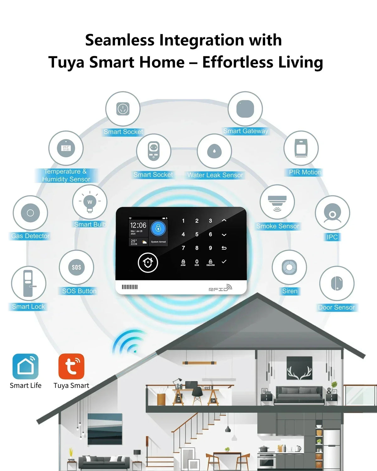 Tugard Okos Otthon Biztonsági Rendszer Készlet WiFi GSM vezeték nélküli 120dB sziréna mozgásérzékelő Tuya alkalmazás távvezérlés