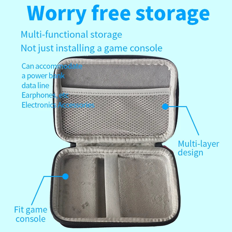 Étui de transport pour console portable Anbernic RG477V