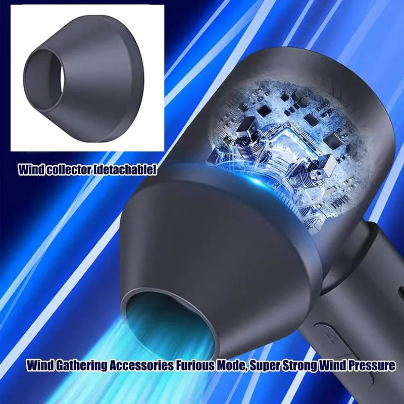 USB-C Rechargeable Handheld Fan with Digital Display