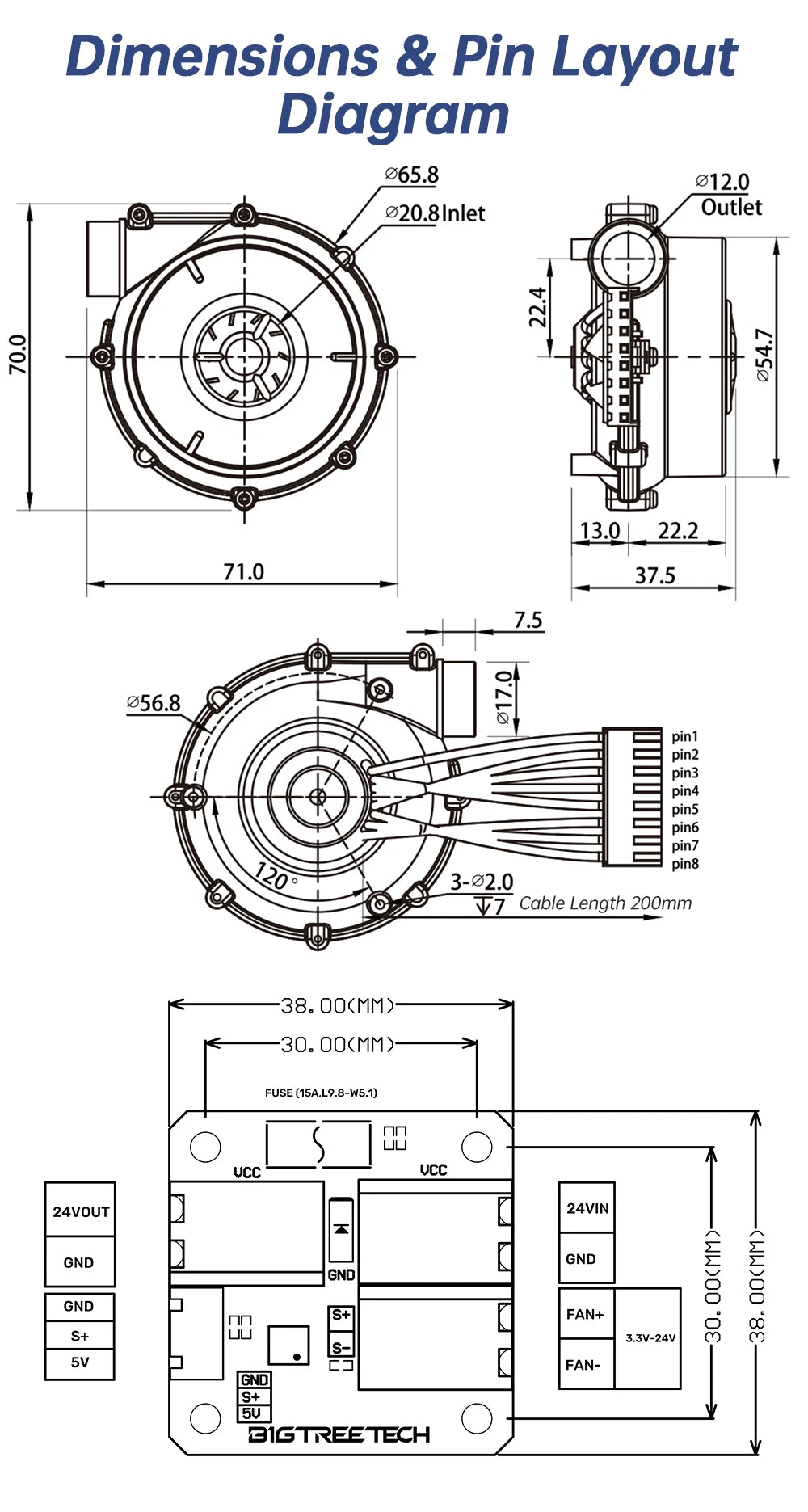 Kit Turbo Universel WS7040 Souffleur 24V pour Refroidissement d'Imprimante 3D