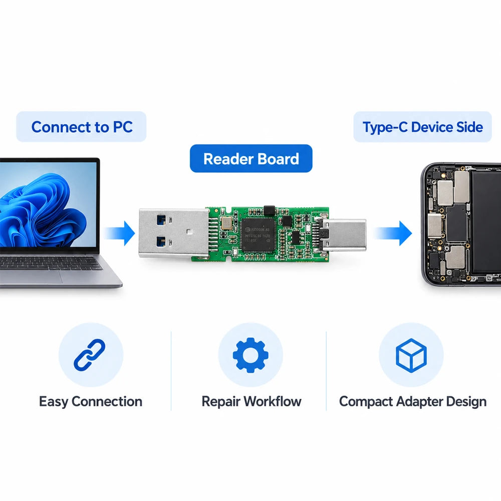 UFS BGA153 USB Reader Board - Case Options