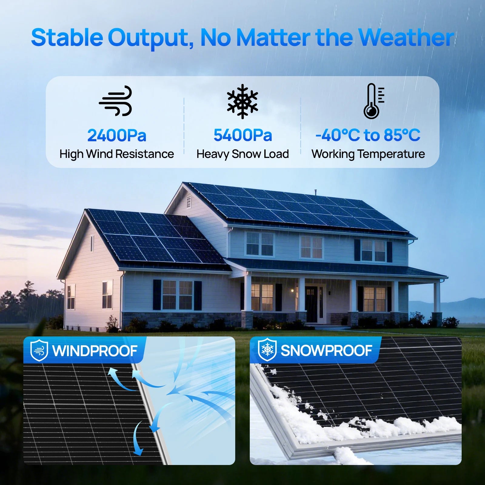 100W Bifacial Solar Panel 25% Efficiency for RV, Boat & Off-Grid
