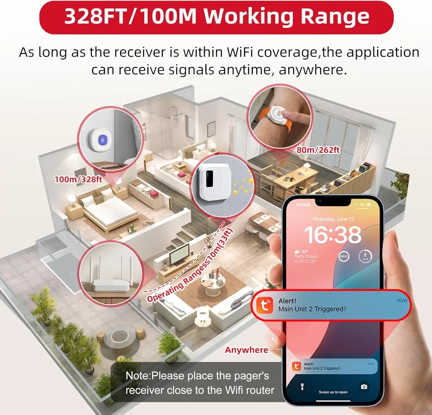 Buscapersonas WiFi para cuidadores con botón de alerta de emergencia y notificaciones en la app