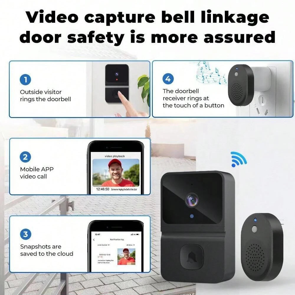 Serralheira de Vídeo com Wi-Fi Z30 e Conversação Bidirecional