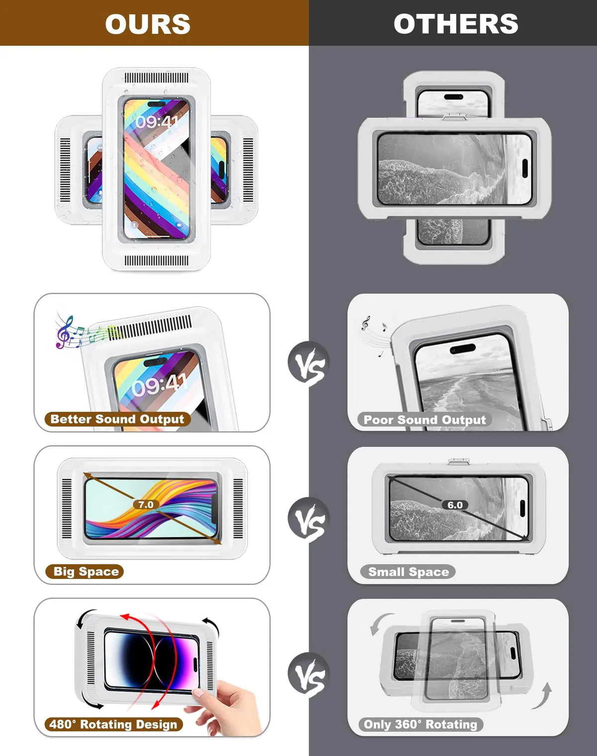 Rotating Wall-Mounted Phone Holder with Enclosed Cover