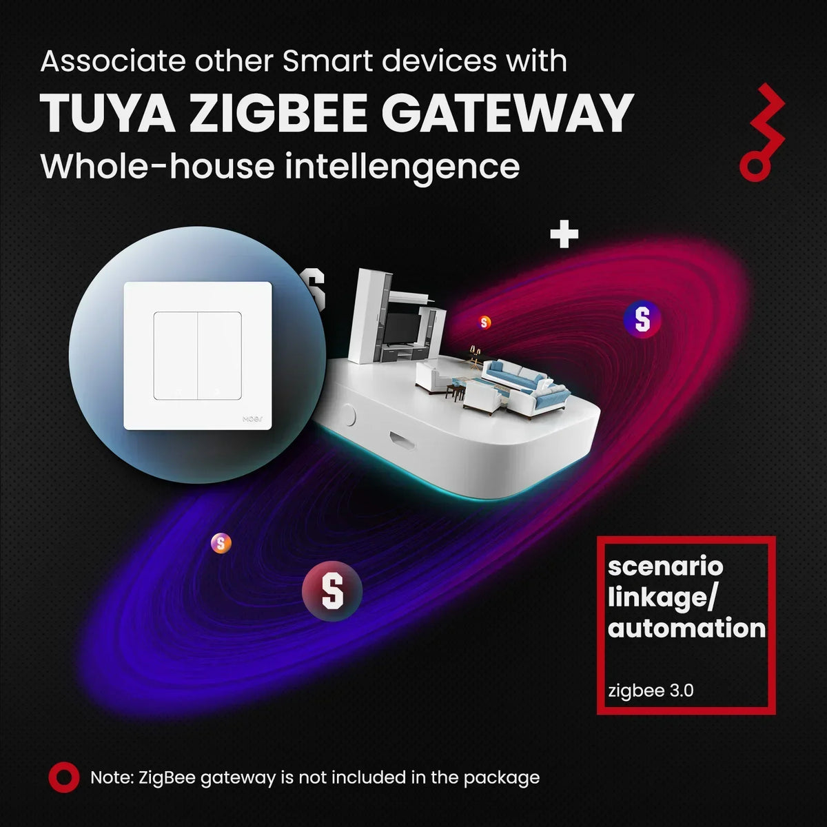 MOES Smart Light Switch Tuya ZigBee Star Ring Series No Neutral Wire No Capacitor Needed Smart Life Works with Alexa Google Home