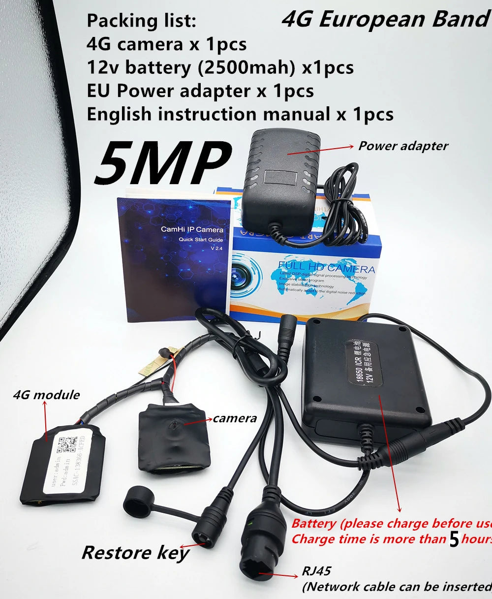 4G SIM IP Camera Module with 5MP IMX335 Sensor