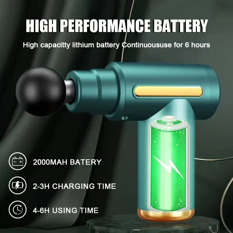 Przyciskowa obudowa pistoletu do masażu głębokich tkanek, mini urządzenie