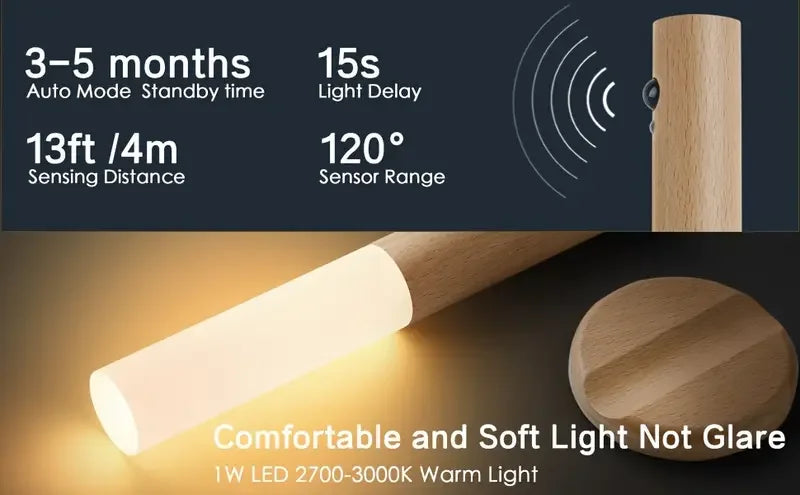 Rechargeable Magnetic Motion-Sensor Wall Light