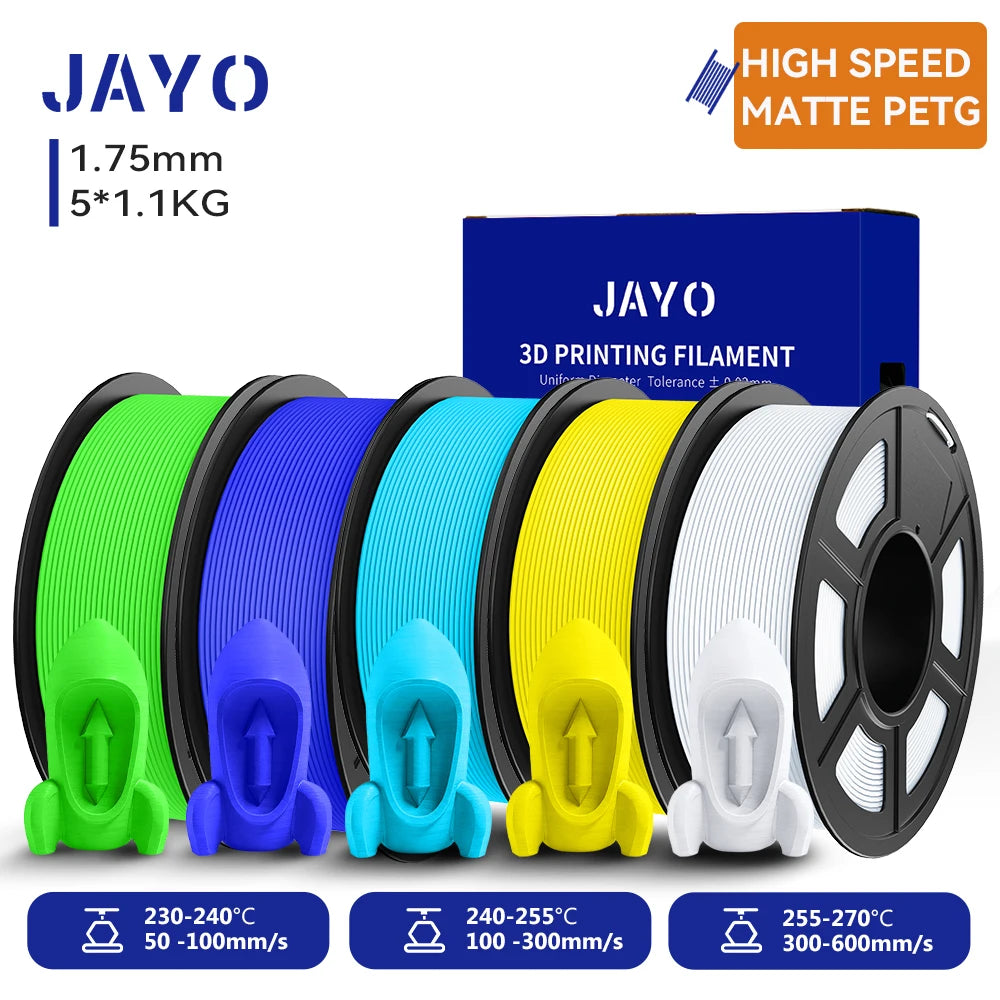High Speed PETG Filament 1.75mm Matte 3D Printing Material