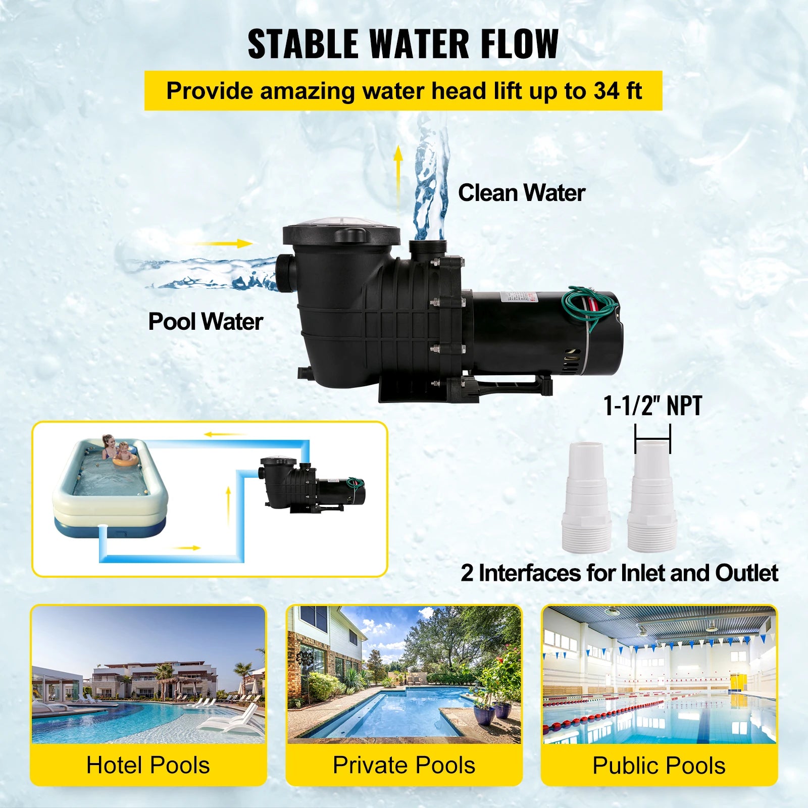 SucceBuy Swimming Pool Pump 110V/220V 5544GPH Powerful Self-priming for In/Above Ground Pool Water Circulation Strainer Basket