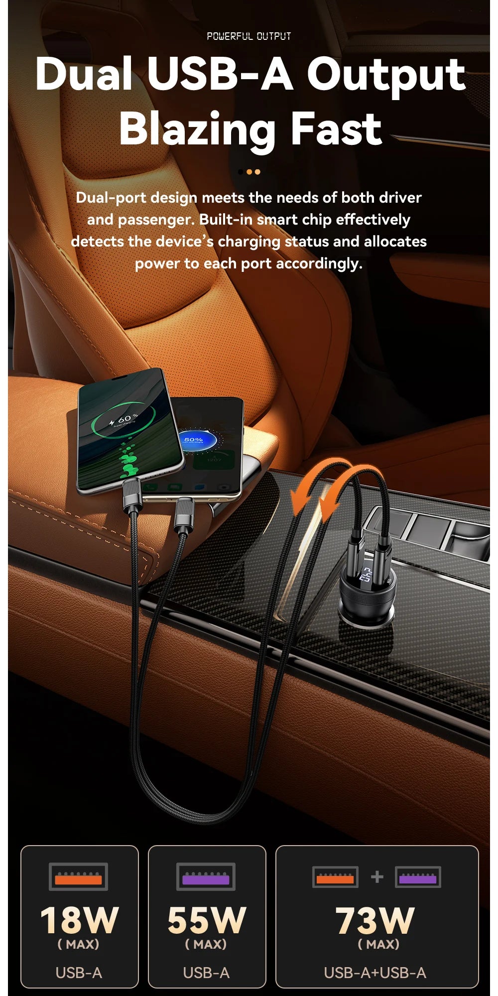 Dobbelt USB-A-biloplader med spændingsvisning, 12–24 V