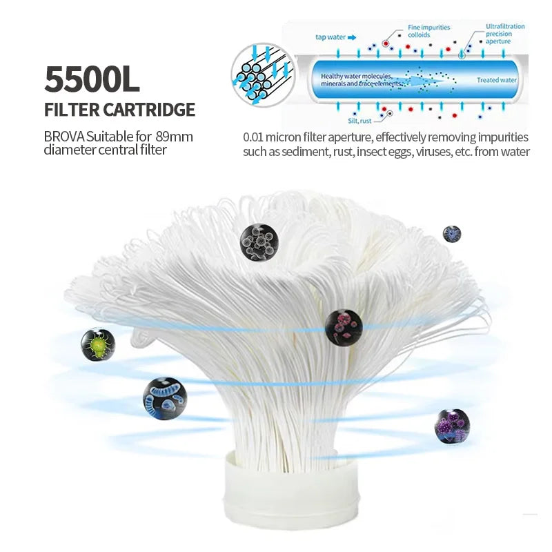 Whole House Ultrafiltration Water Purifier 0.01μm High Flow System
