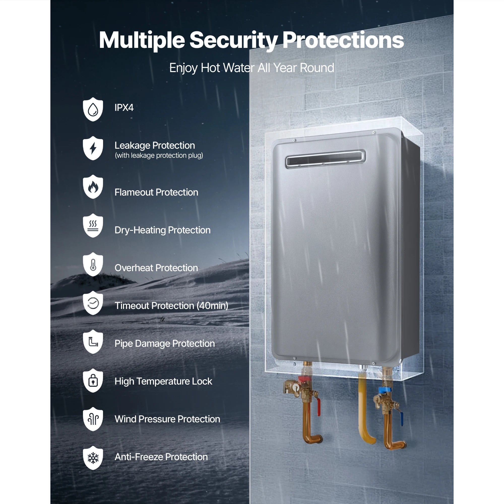 Propane Tankless Water Heater 5.3 Gal 120000 BTU Outdoor