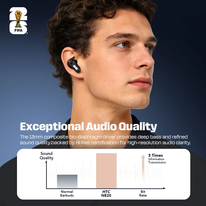 FIFA-F26E01 TWS Wireless Earbuds Bluetooth 6.0 ENC Noise Cancelling 42H Battery IPX5 Waterproof 30ms Low Latency HiFi Stereo Gaming Headphones with Mic