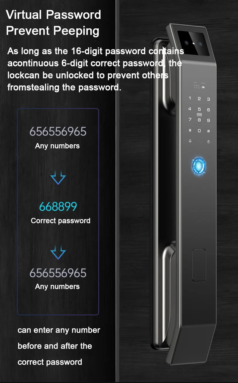 Face Recognition Digital Door Lock with Camera, Fingerprint & Keyless Entry