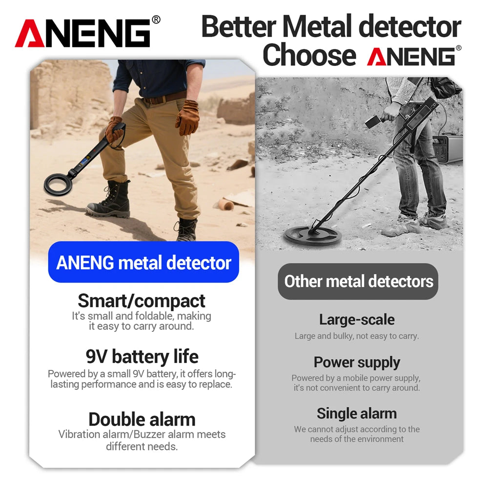DM3005B Handheld Metal Detector with LCD