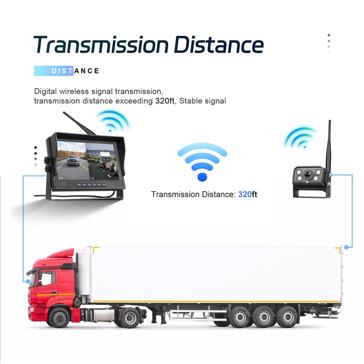 Podofo moniteur automobile IPS 9 pouces avec 2 caméras de recul sans fil IP68 étanche vision nocturne infrarouge caméra de recul pour camping-car