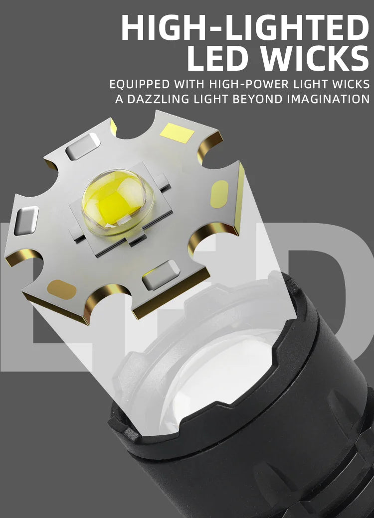 Portable Rechargeable High Power LED Flashlights With Display Screen Zoom Tactical Torch Lamp with Emergency Side Lights Lantern