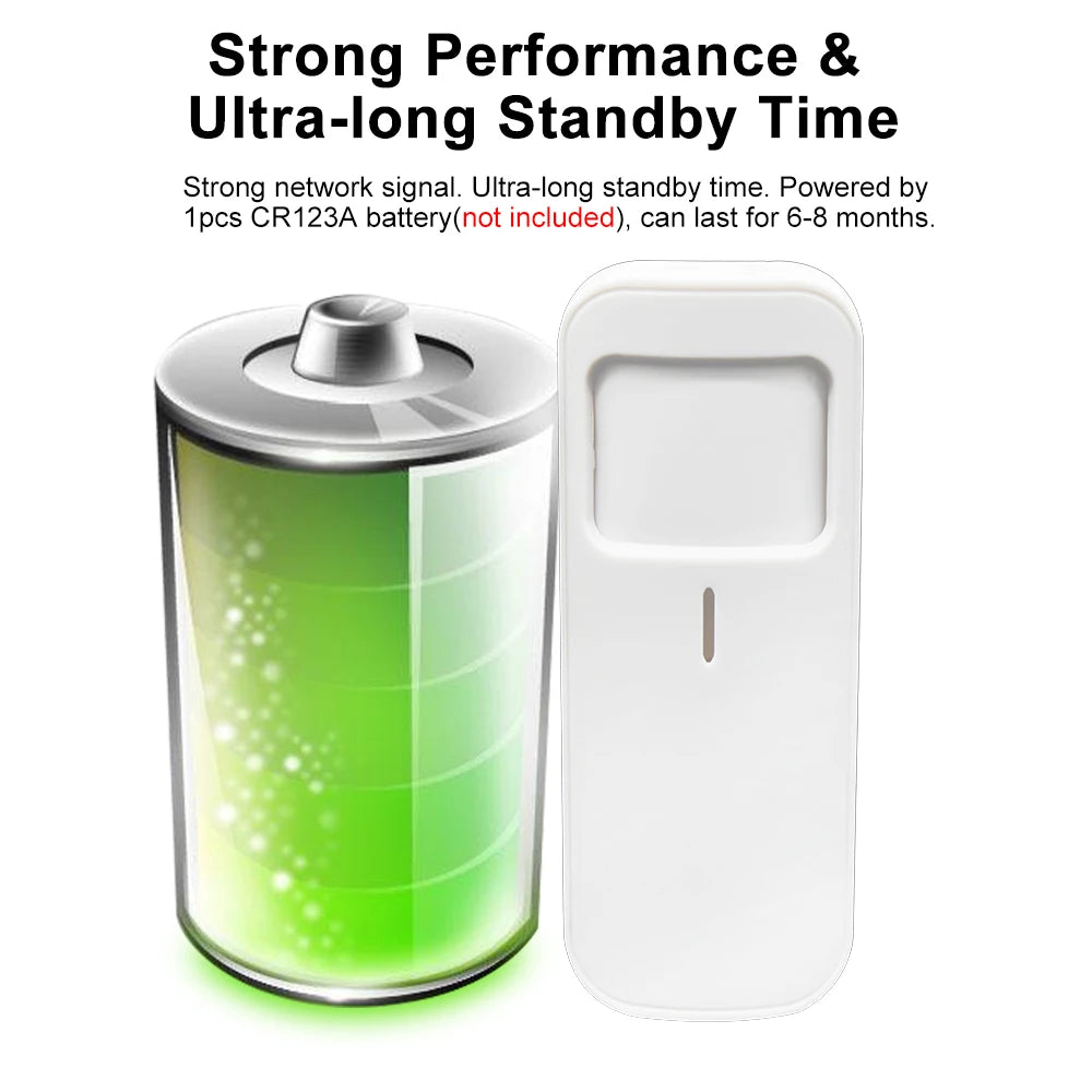 808WT Wi-Fi PIR Motion Sensor