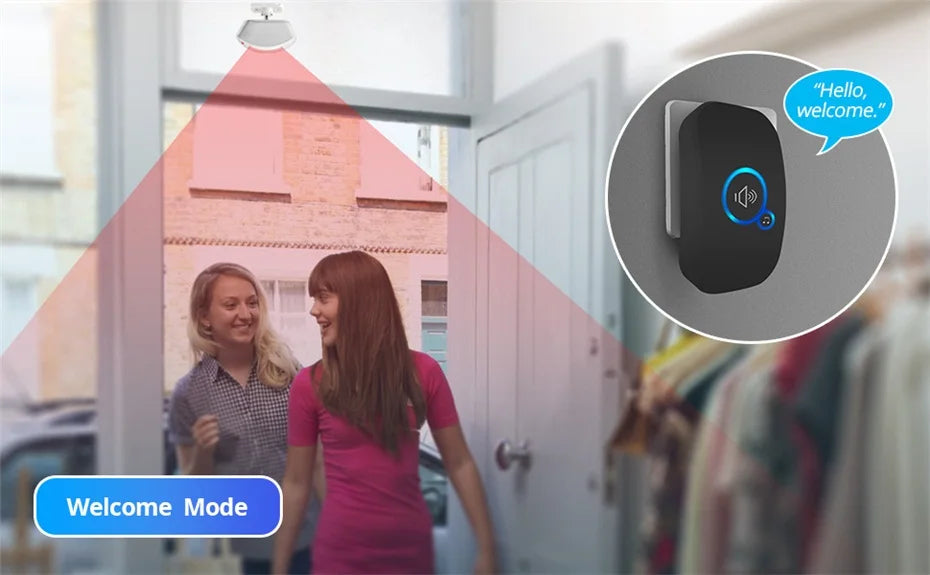 Wireless Doorbell with 32 Ringtones and 4 Volume Levels