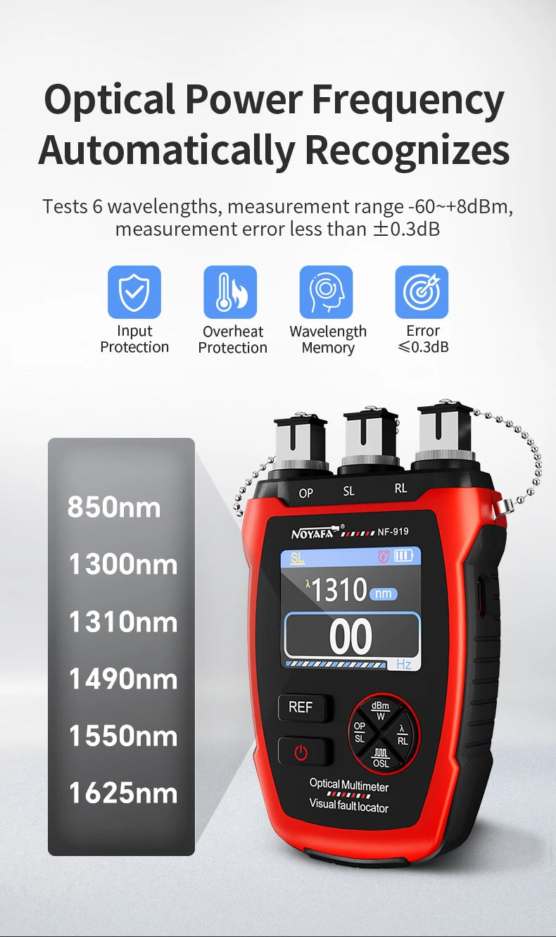 NF-919 Optical Power Meter, Light Source and VFL